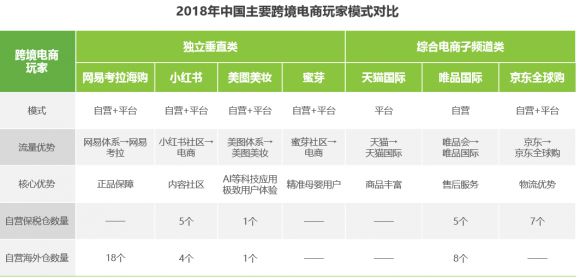 艾瑞数据报告：人工智能助力电商用户体验升级_跨境电商_电商之家