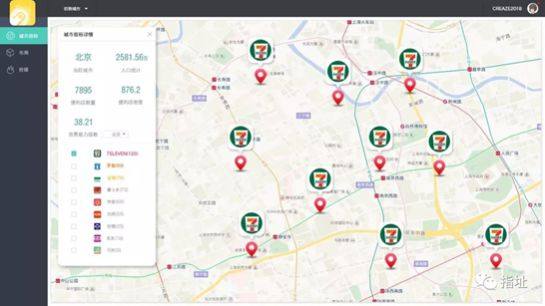 大数据人工智能选址应用“指址”亮相2018中国便利店大会_行业观察_电商之家
