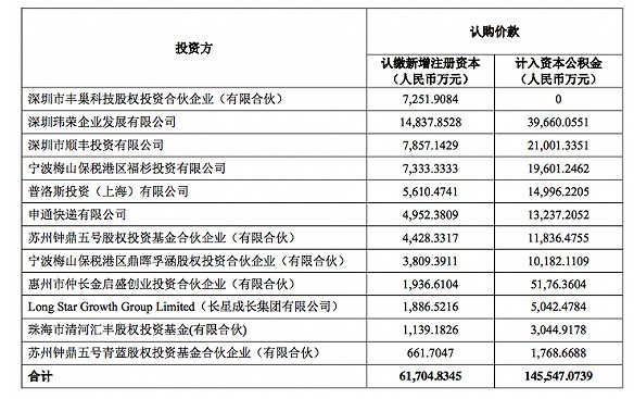 2018年物流大盘点：快递柜格局生变 两军对垒难解难分_物流_电商之家