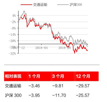 告别野蛮生长 快递企业向头部集中_物流_电商之家