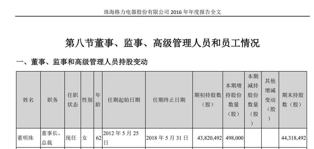 董明珠没有接班人_人物_电商之家