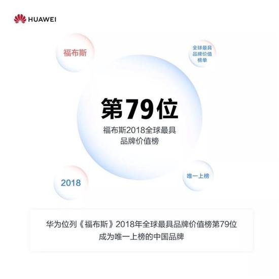 华为2018手机销量公布：突破2亿台/Mate 20创纪录_零售_电商之家