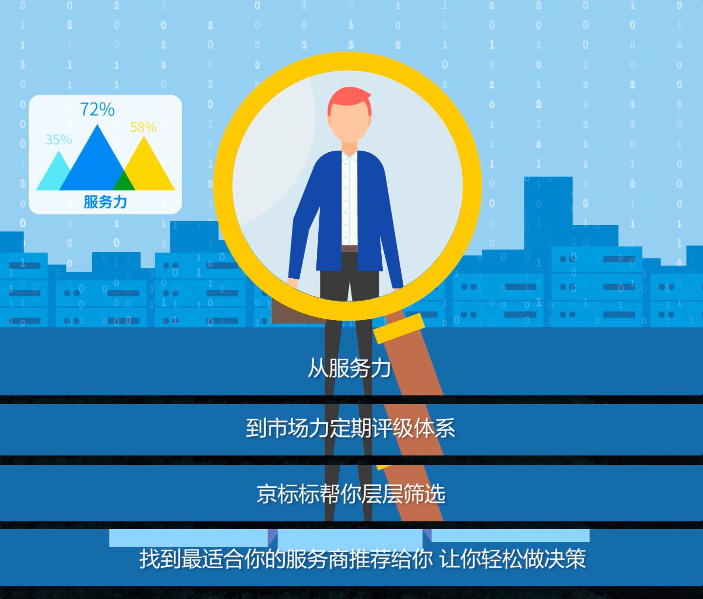 京标标大揭秘！做京东店铺如何迅速崛起？_行业观察_电商之家