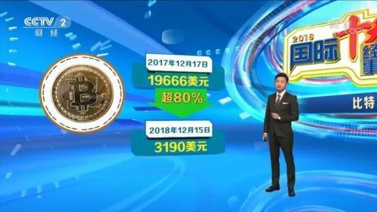 2018年金融大盘点：比特币跌下神坛_金融_电商之家