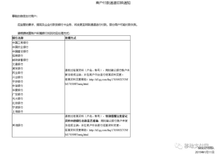 支付宝、微信支付已全面完成“断直连”工作_金融_电商之家