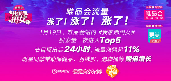 情感观察类综艺贺岁 芒果TV新春内容营销指南新鲜出炉_行业观察_电商之家