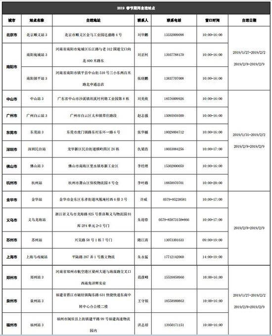 eBay发布橙联物流春节期间运营安排公告_物流_电商之家