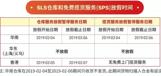 Shopee公布春节期间物流安排_物流_电商之家