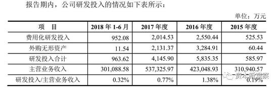 良品铺子15%员工无社保 “自愿放弃”一说被打脸_零售_电商之家