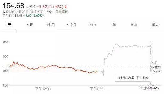 iPhone彻底成熟，苹果迎来中年危机_零售_电商之家