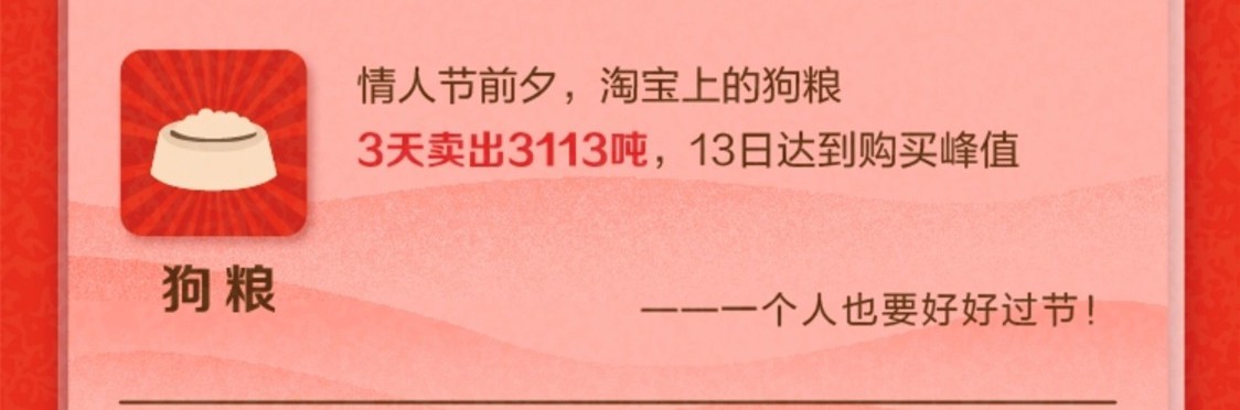 浪漫经济拉动GDP 淘宝天猫发布十大“表白神器”_零售_电商之家