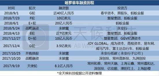 阿里与创业前员工的爱恨情仇_零售_电商之家