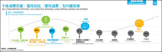 京东消费品合作伙伴大会：打赢用户、产品、渠道三大必赢之战，京东超市全面升级_行业观察_电商之家