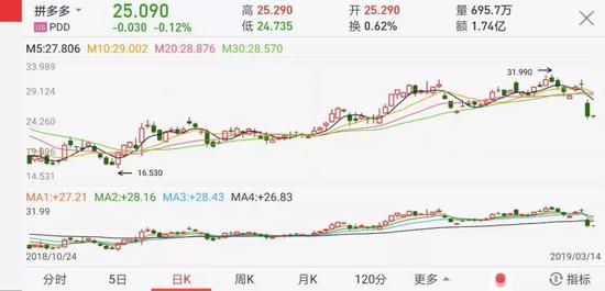 张亚勤退休，牢笼之下的百度变革_行业观察_电商之家