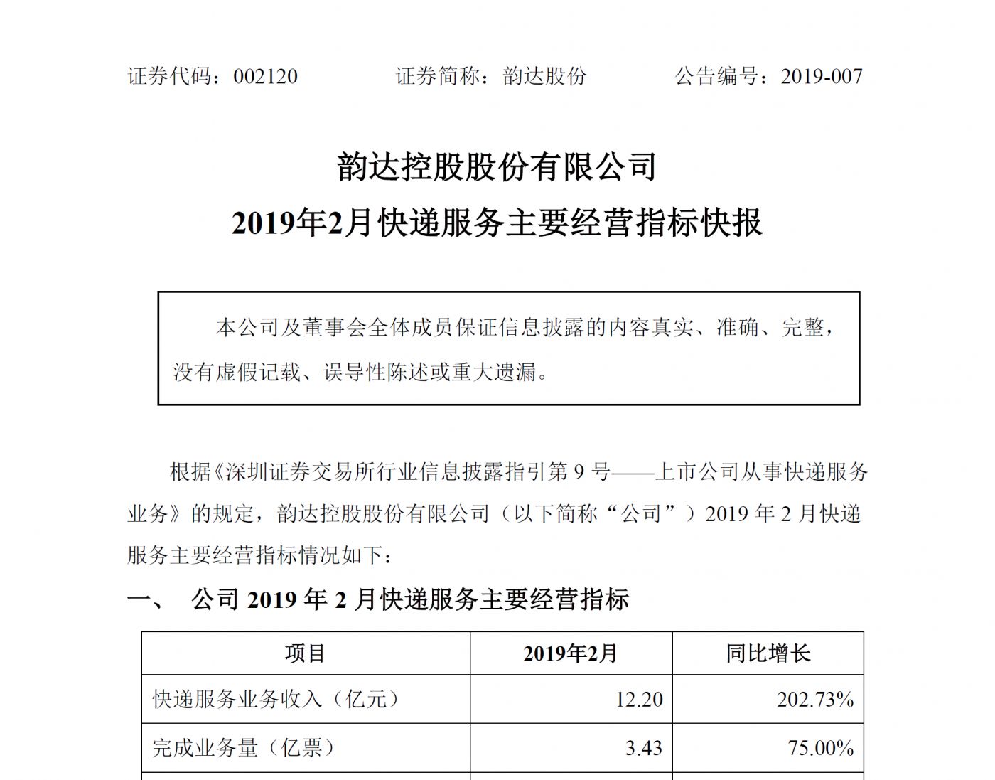 快递企业2月单票收入整体放缓，顺丰营业收入同比下降16.62%_物流_电商之家