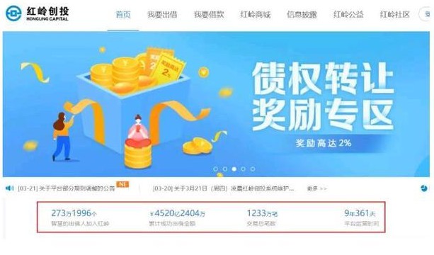 广东地区最大网贷平台红岭创投宣布清盘_金融_电商之家