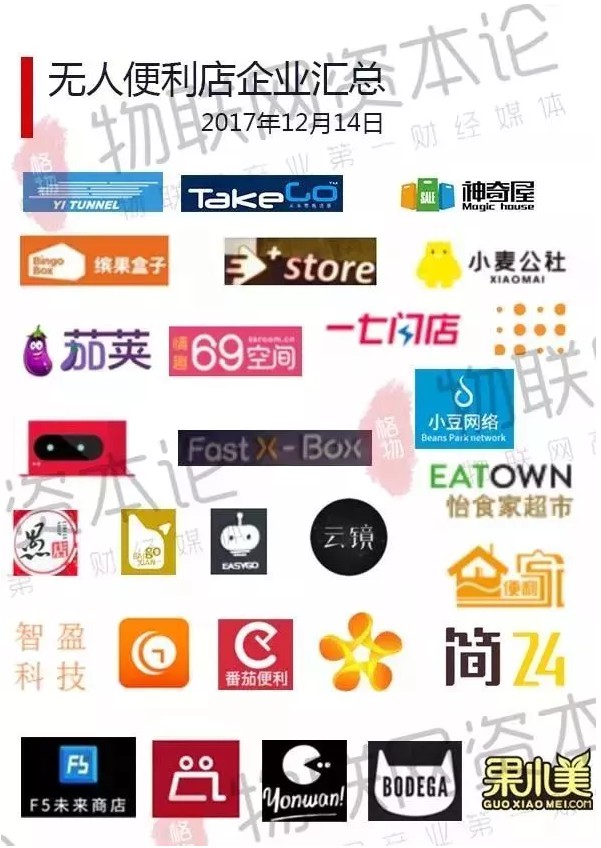 无人便利店已死：烧光40亿后，他们彻底沦为牺牲品_行业观察_电商之家