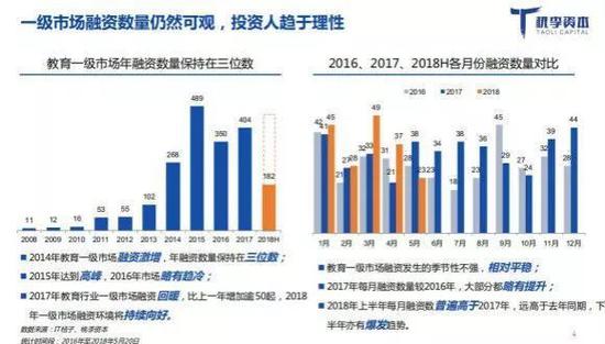 徐小平、罗永浩、李笑来 那些从新东方出走的创投人_人物_电商之家