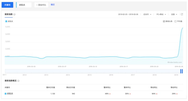 相互宝首例赔审案无疾而终 给付申请人主动喊停_金融_电商之家