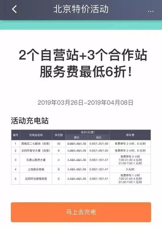 小桔充电VS充电运营商 充电行业前景扑朔迷离_O2O_电商之家