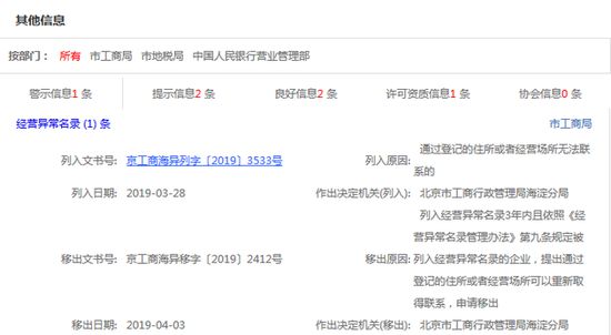 美团旗下钱袋宝回应经营异常：不属实 一切正常_金融_电商之家