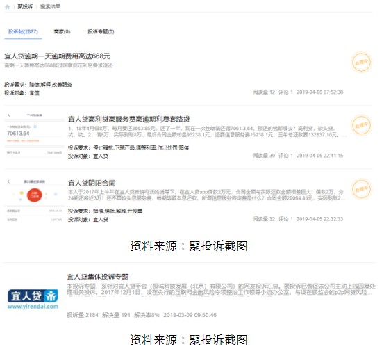 宜人贷被指仍“顶风”收取砍头息_金融_电商之家