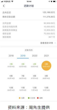 宜人贷被指仍“顶风”收取砍头息_金融_电商之家