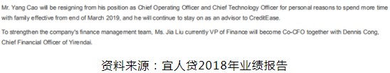 宜人贷被指仍“顶风”收取砍头息_金融_电商之家