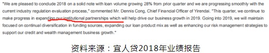 宜人贷被指仍“顶风”收取砍头息_金融_电商之家