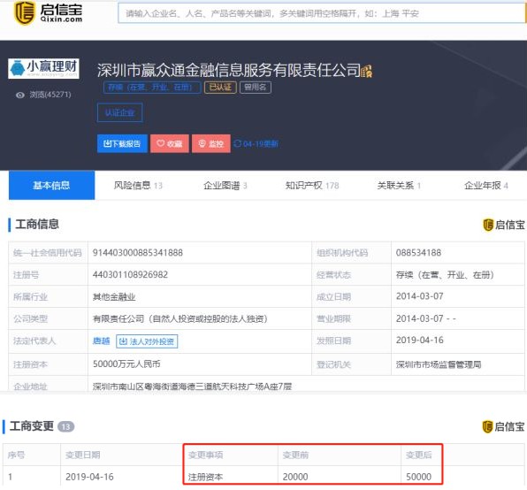 网贷平台掀起增资潮 5亿入场费仅有5家缴足_金融_电商之家
