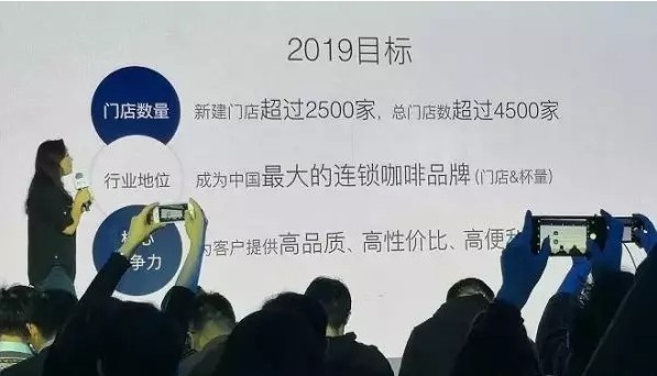 1年3轮融资，估值200亿！你真的看懂瑞幸咖啡了吗？_行业观察_电商之家