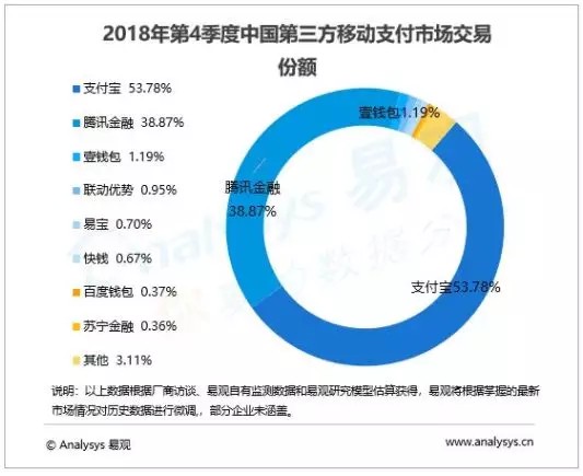 支付宝突然宣布！又一行业迎来颠覆！_行业观察_电商之家