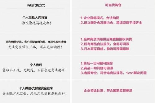 万千代购因新电商法舍弃本行？可聪明的代购早已选择了“叮当代购仓”_行业观察_电商之家