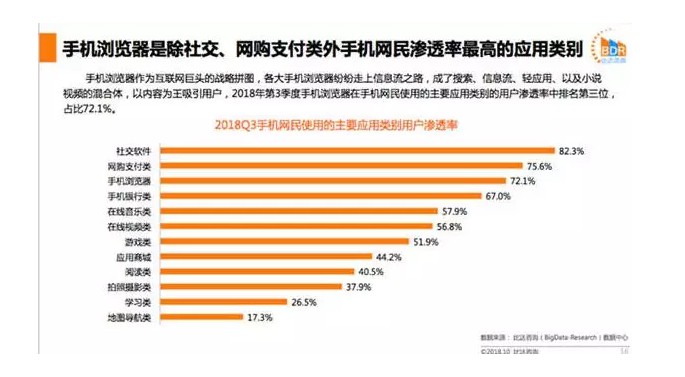 最后2天！百度又一重磅产品谢幕！_行业观察_电商之家