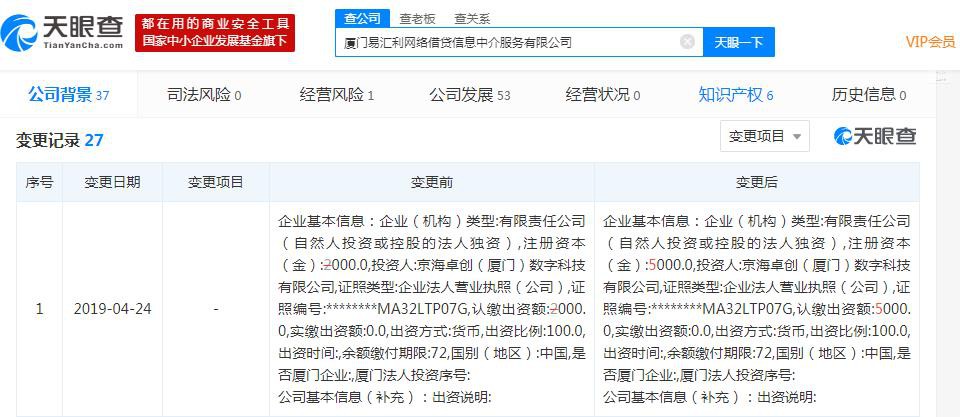 京东旗下P2P平台易利贷注册资本增加至5000万元_金融_电商之家