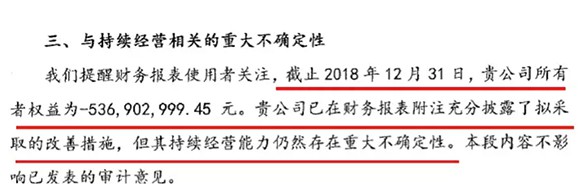 连亏四年预期兑付金2亿 信而富经营形势不容乐观_金融_电商之家