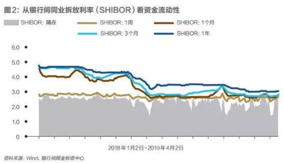 银行博弈小微信贷：大行转身掐尖 小行抱团下沉_金融_电商之家