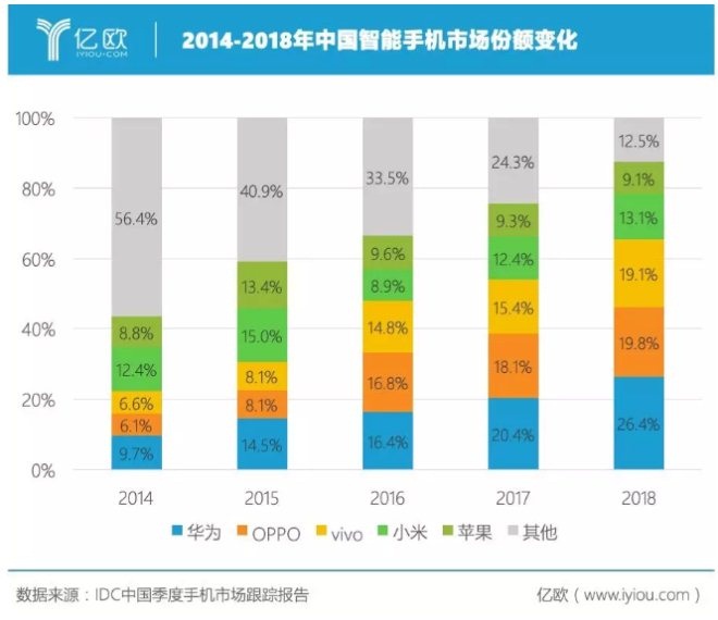 雷军豪赌万亿局_零售_电商之家