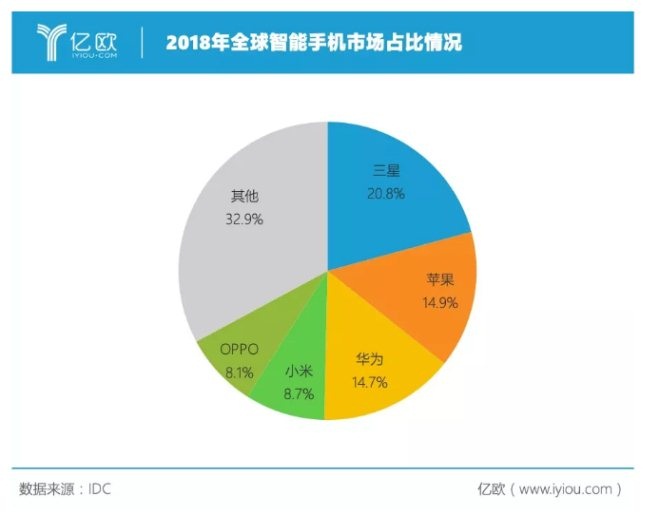 雷军豪赌万亿局_零售_电商之家