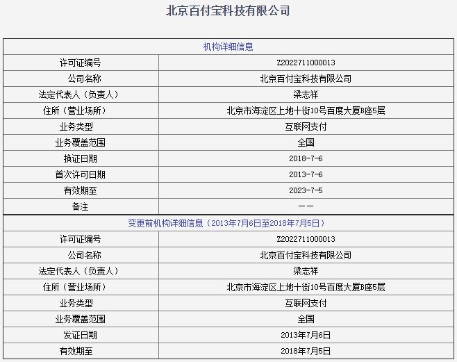 百付宝、畅捷支付、丰付被罚 有注销牌照的可能_金融_电商之家