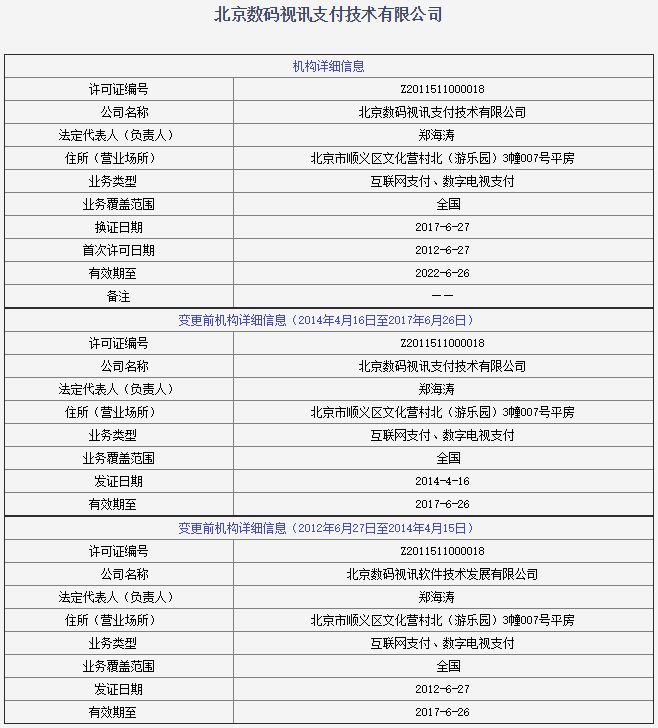 百付宝、畅捷支付、丰付被罚 有注销牌照的可能_金融_电商之家