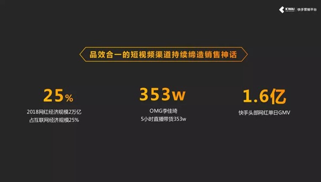 红利和挑战交织，短视频社交下的美妆电商_行业观察_电商之家