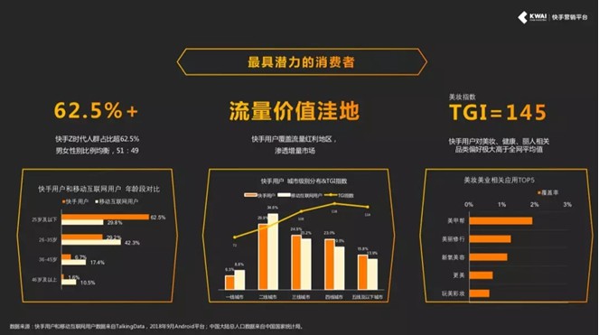 红利和挑战交织，短视频社交下的美妆电商_行业观察_电商之家