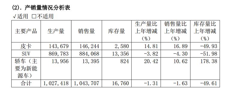 车企和网约车，谁在拯救谁？_O2O_电商之家