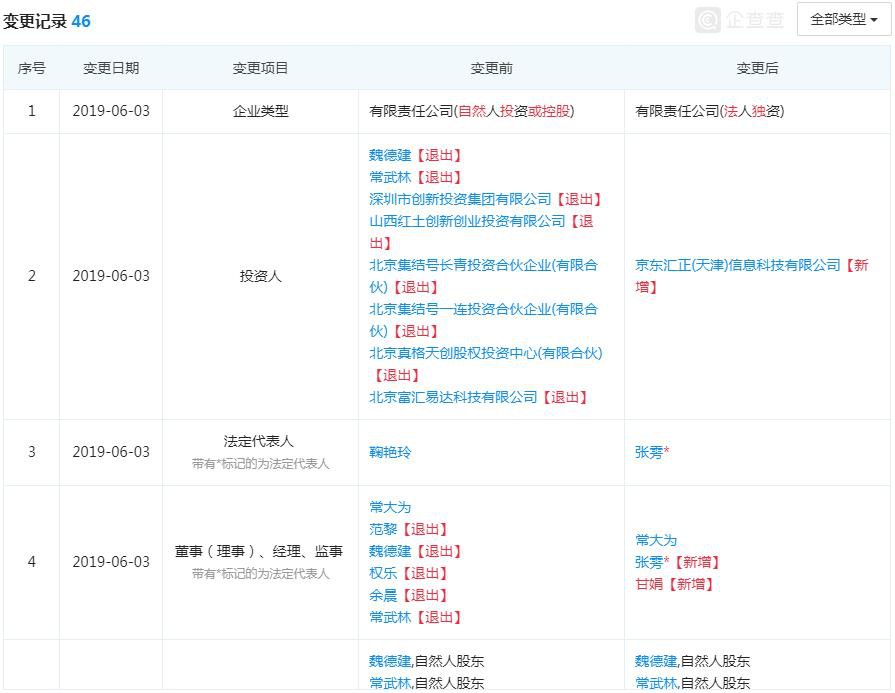 京东数科收购聚合支付服务商哆啦宝_金融_电商之家