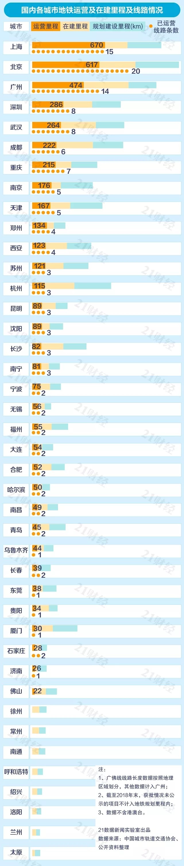 南京和深圳杠上了，谁才是北上广之后的第四城_行业观察_电商之家