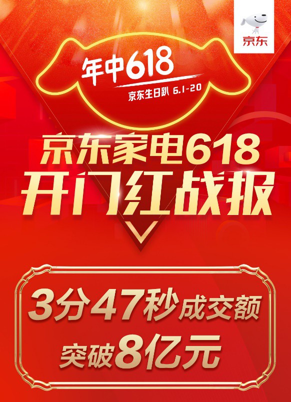 京东618海信全线产品销售喜人 高管现身京东追加供货_行业观察_电商之家