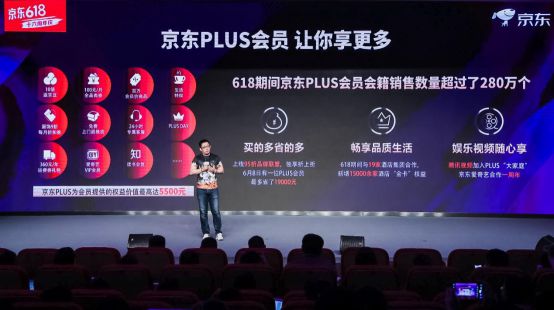 上京东先买PLUS会员 618京东PLUS会员会籍卖了280多万个_行业观察_电商之家