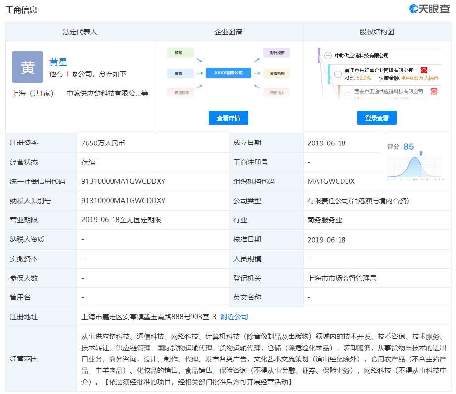 京东新成立供应链科技公司 持股52.9%_物流_电商之家