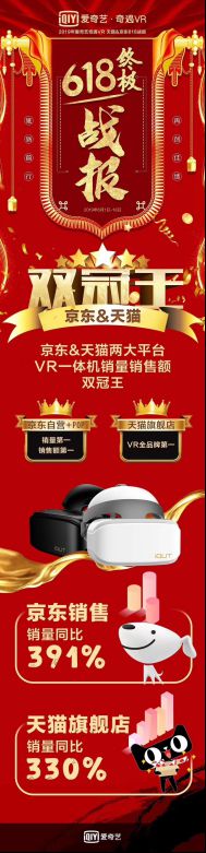 5G下的VR太火！爱奇艺奇遇VR斩获618全网VR一体机品牌销冠_行业观察_电商之家